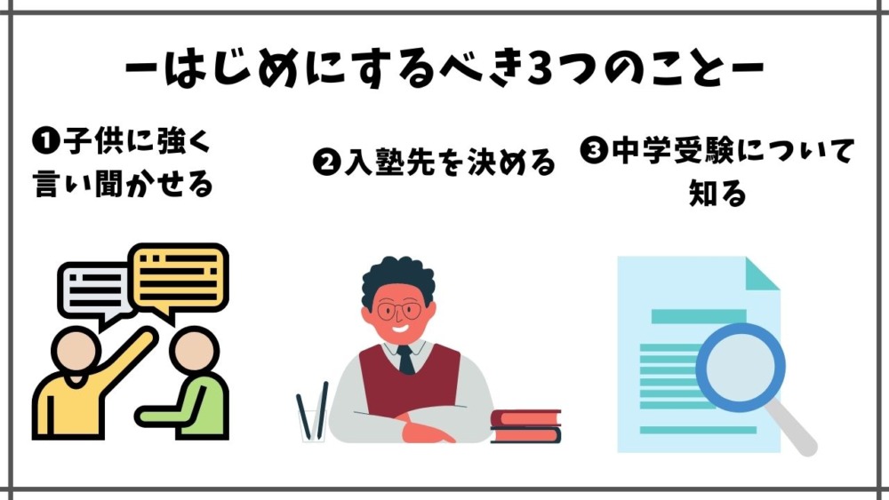 中学受験を5年生からスタートして成功させる3つの手順