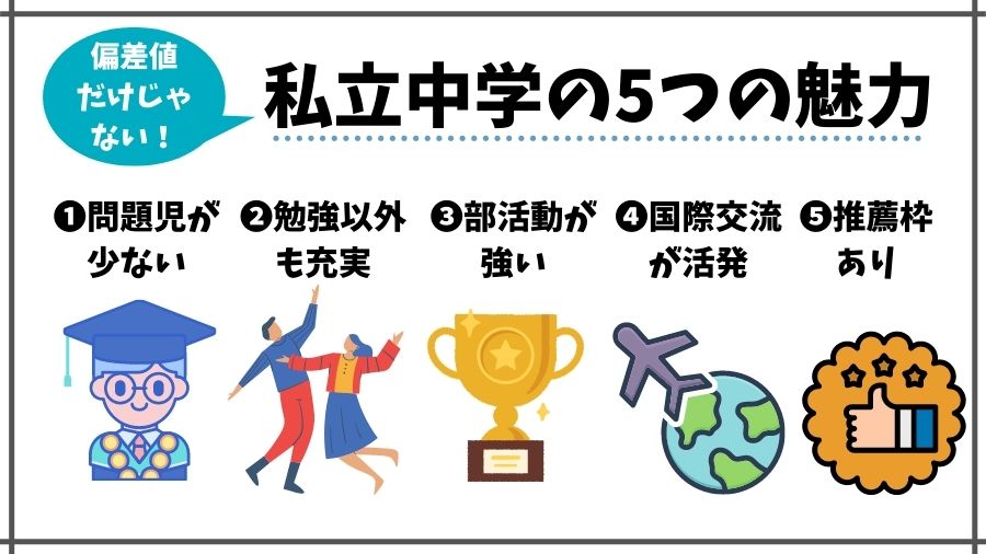 偏差値の低い私立中学校に通う5つのメリット