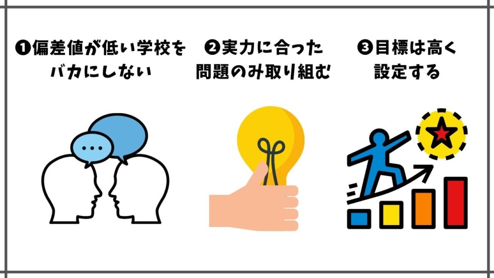 偏差値の低い私立中学校を受験する3つの注意点