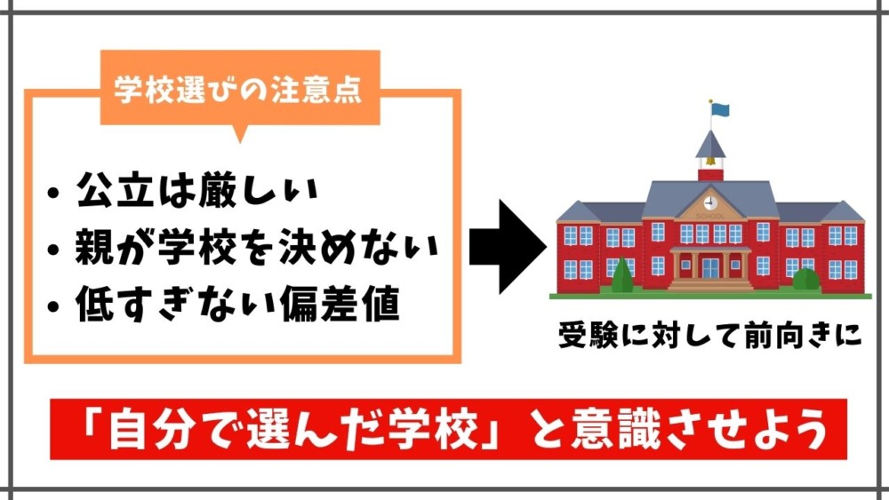 不登校の子の学校選びの注意点3つ