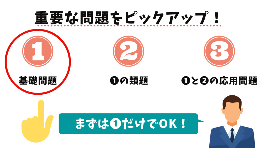 対処法①重要な問題をピックアップして取り組む