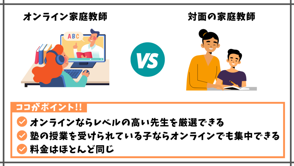 中学受験のオンライン家庭教師と対面家庭教師の比較