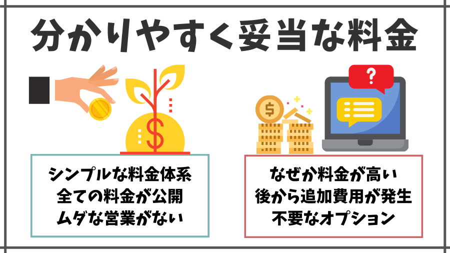 ④妥当な料金