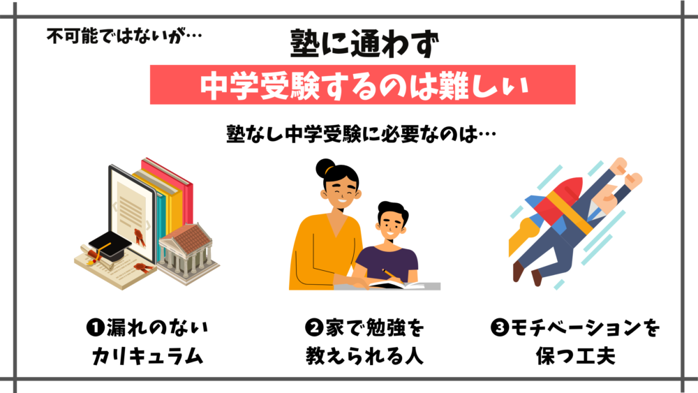 そもそも中学受験に塾通いは必須なのか