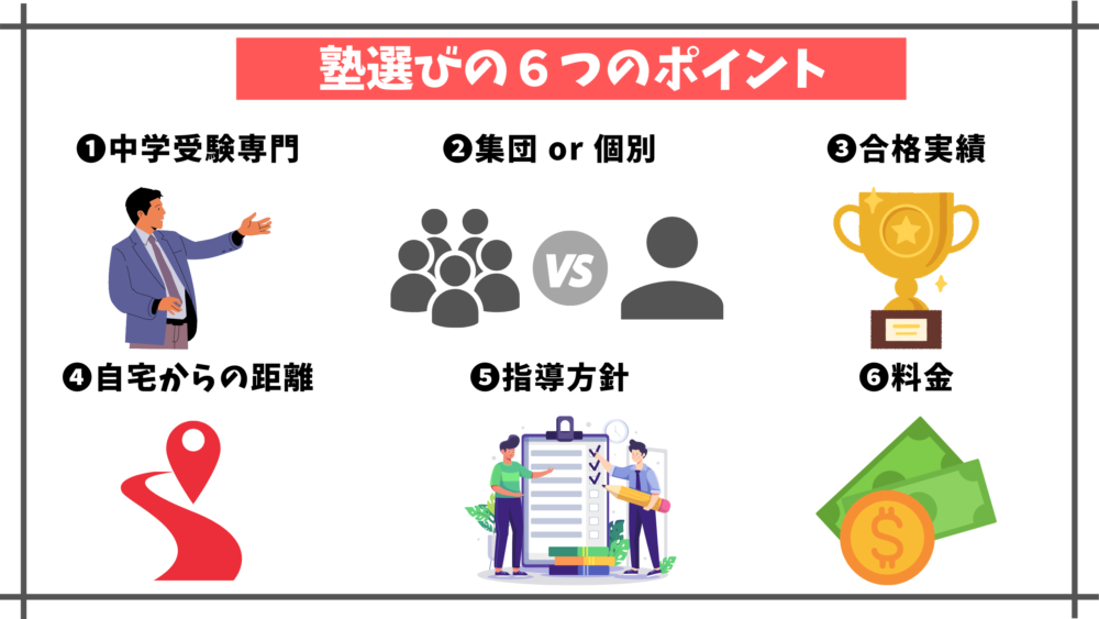 中学受験の塾選びの6つのポイント