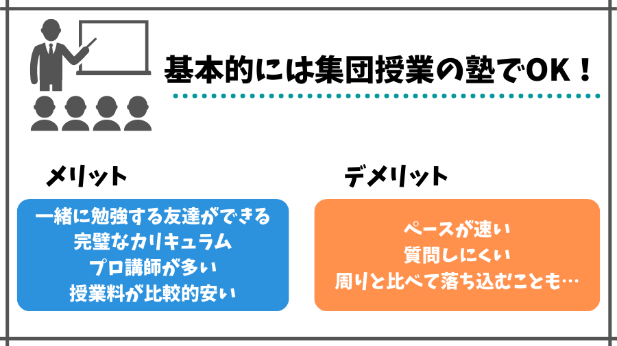 集団授業のメリット・デメリット