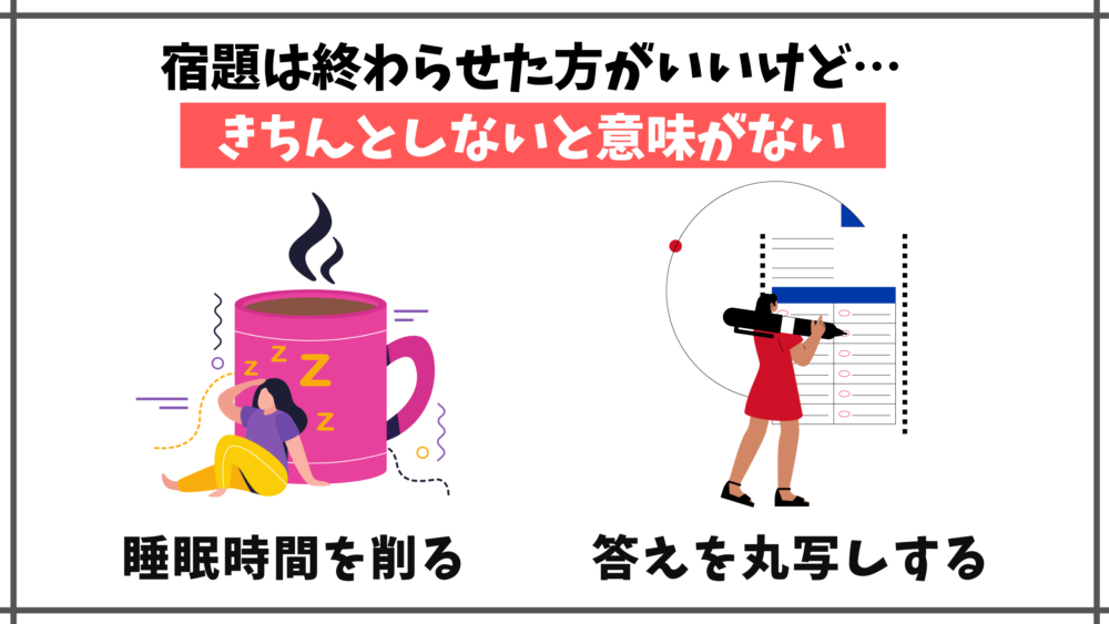 Q3：塾の宿題がなかなか終わらない時はどうすれば良い？